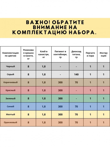 Набор мягкий асфальт (коричневый) 1,5м2